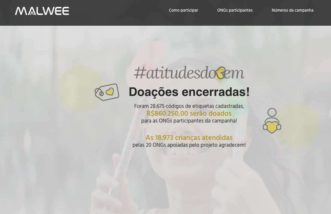 Resultados da campanha Atitudes do Bem